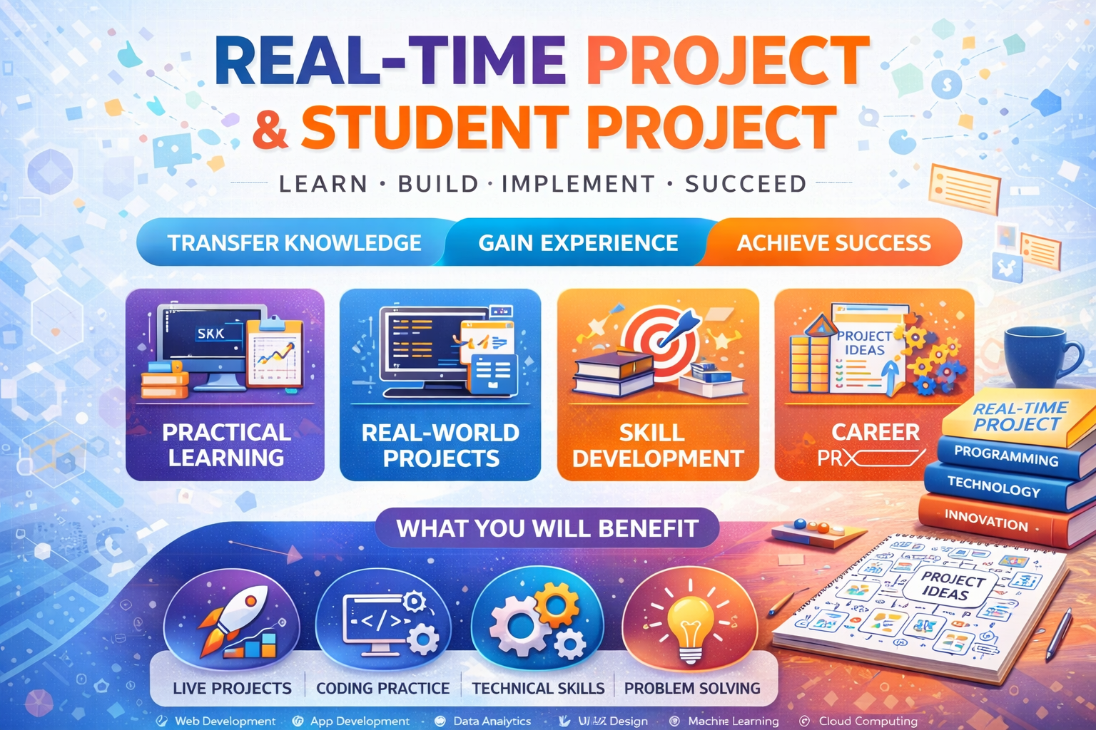 Home real time and student project opportunities