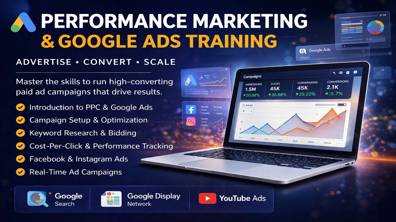 performance marketing banner